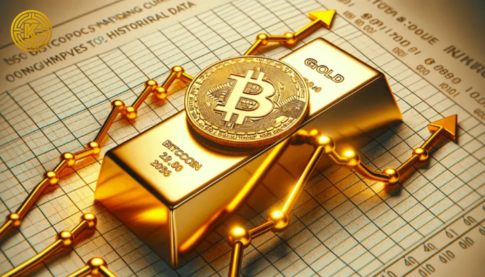 Vàng và crypto cùng tăng mạnh trong phiên giao dịch Mỹ