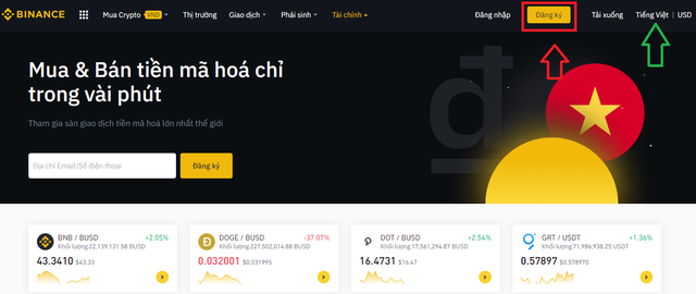 HƯỚNG DẪN ĐĂNG KÝ TÀI KHOẢN TRÊN BINANCE CHO NGƯỜI MỚI BẮT ĐẦU