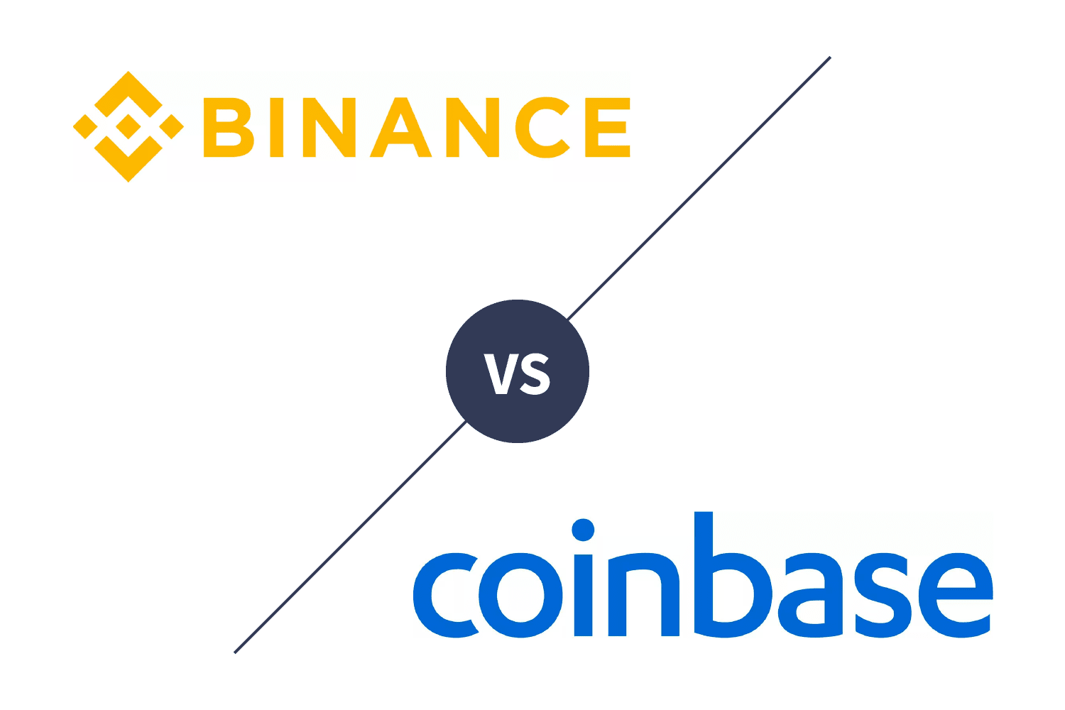 Sàn Binance trở thành sàn có số lượng BTC nhiều nhất