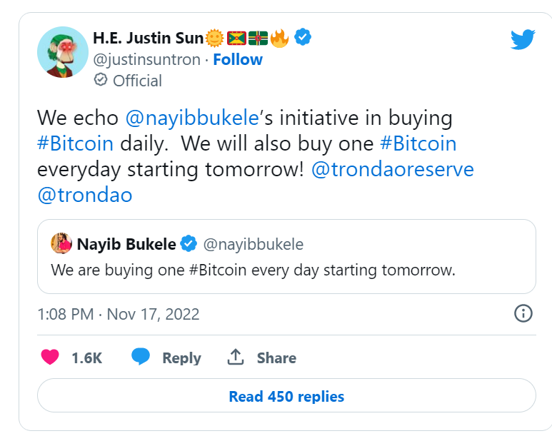 Tổng thống El Salvador cho biết quốc gia sẽ mua 1 Bitcoin mỗi ngày