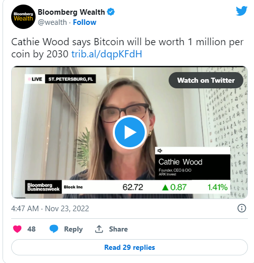 Bitcoin ở mức 1 triệu đô la vào năm 2030: Tại sao Cathie Wood tự tin