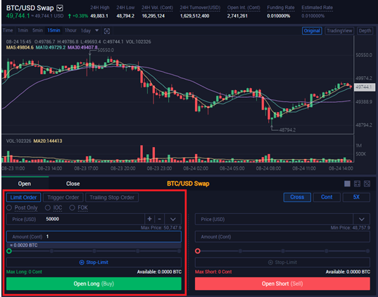 Hợp đồng tương lai của Huobi - Thúc đẩy tính hợp pháp của DeFi