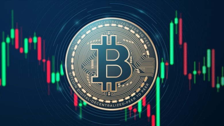 Bạn nghĩ gì về Bitcoin?