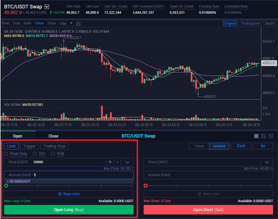 Hợp đồng tương lai của Huobi - Thúc đẩy tính hợp pháp của DeFi