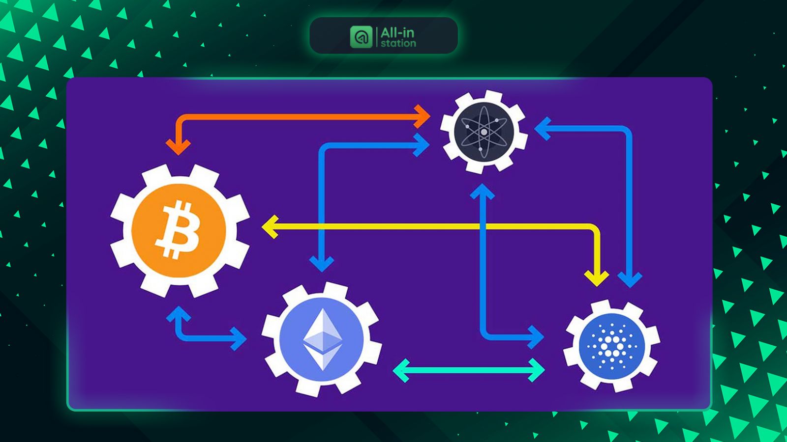 Cầu xuyên chuỗi là gì?