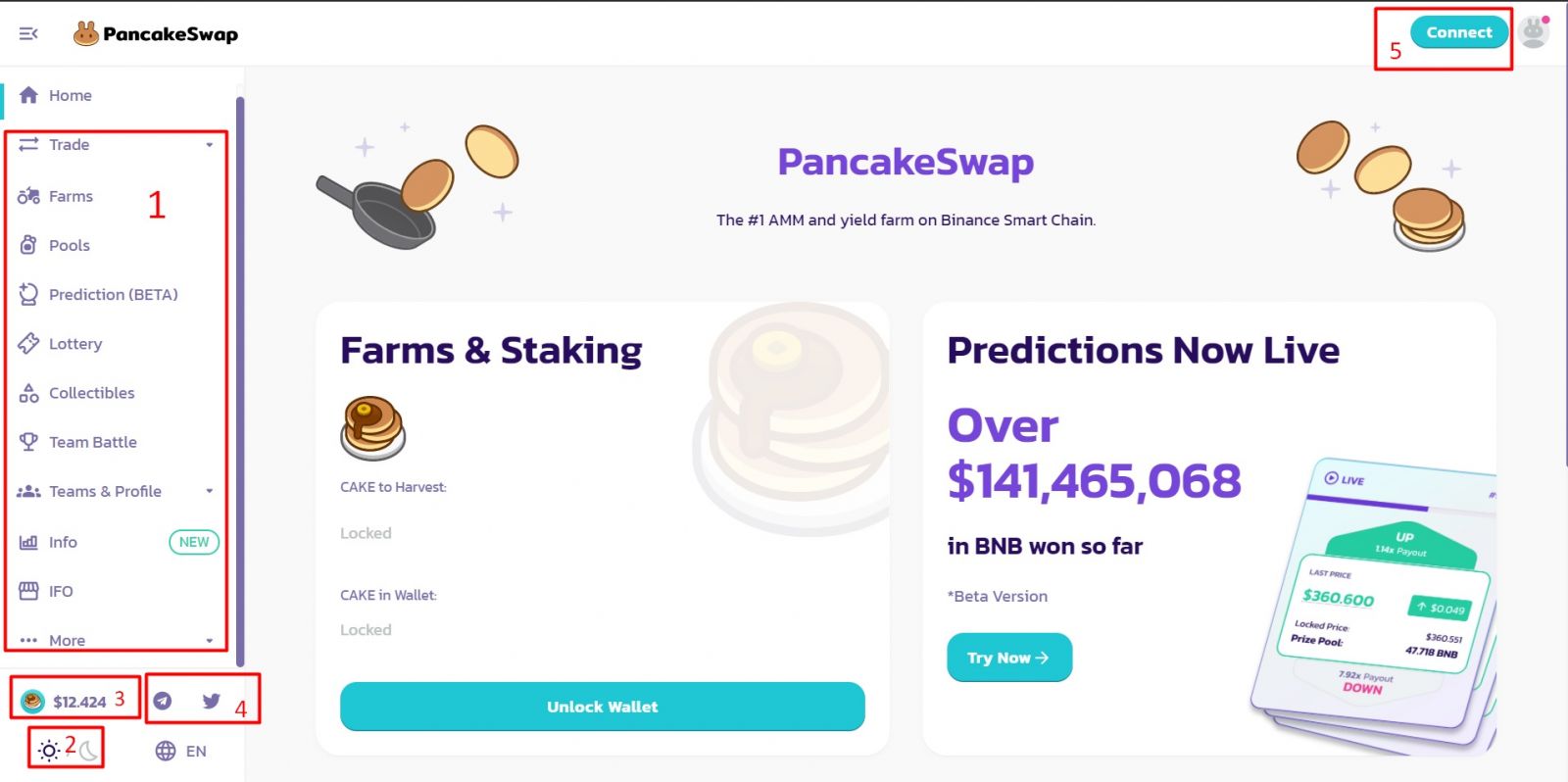 Cách sử dụng PancakeSwap mua bán dành cho người mới?