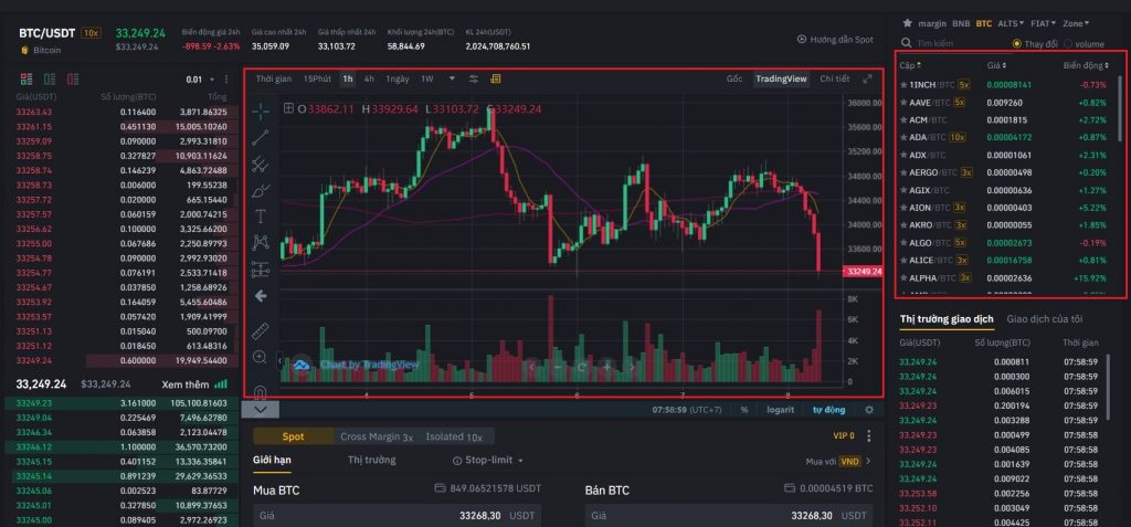 HƯỚNG DẪN MUA BÁN COIN TRÊN SÀN BINANCE