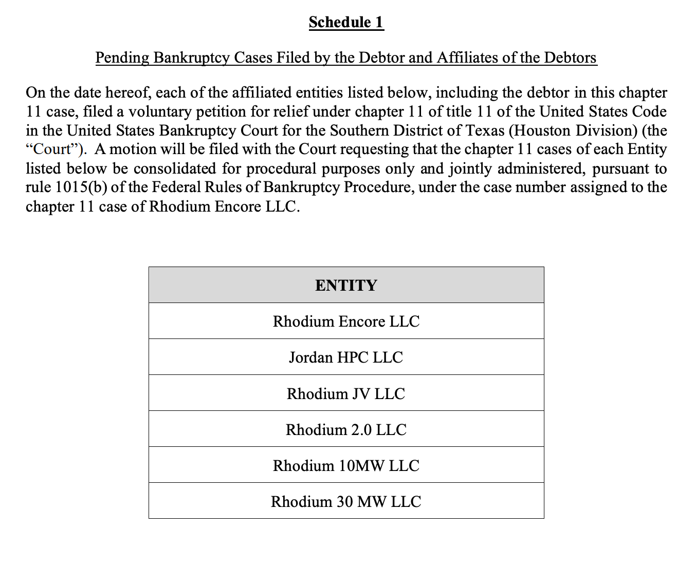 Rhodium - Công ty khai thác Bitcoin lớn, rơi vào tình trạng phá sản tại bang Texas.