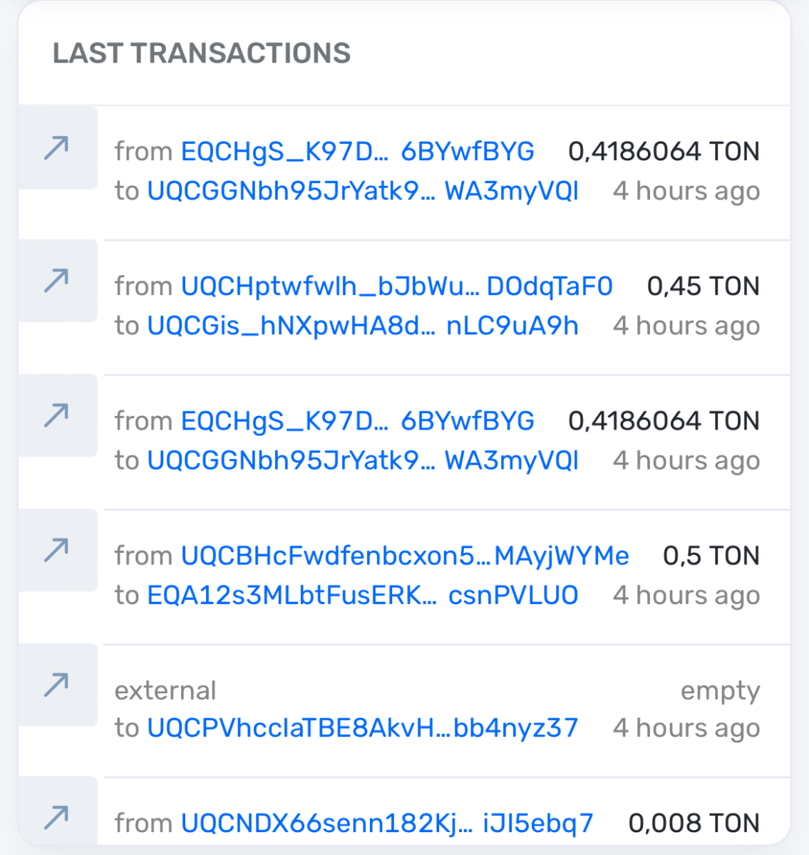 Gián Đoạn 4 Giờ Của Blockchain TON: Binance và Bybit Đình Chỉ Giao Dịch