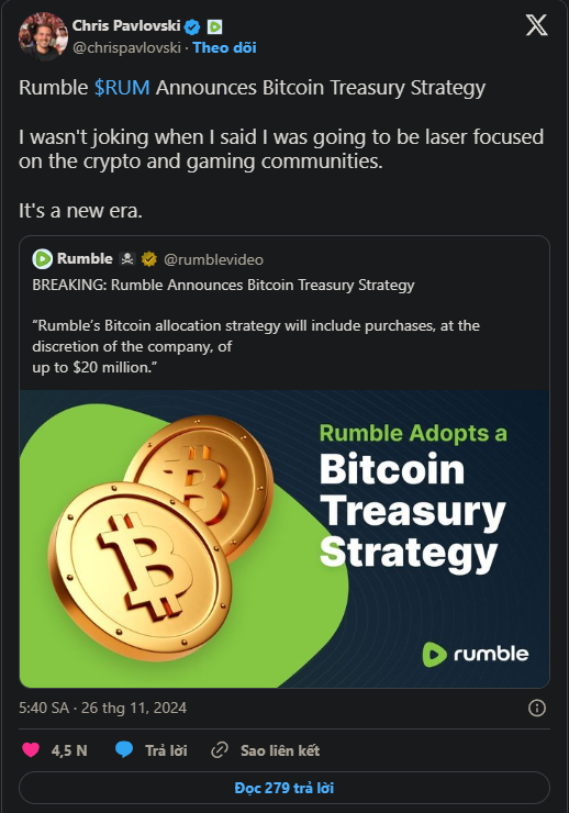 Công ty Rumble quyết định đầu tư 20 triệu đô vào Bitcoin