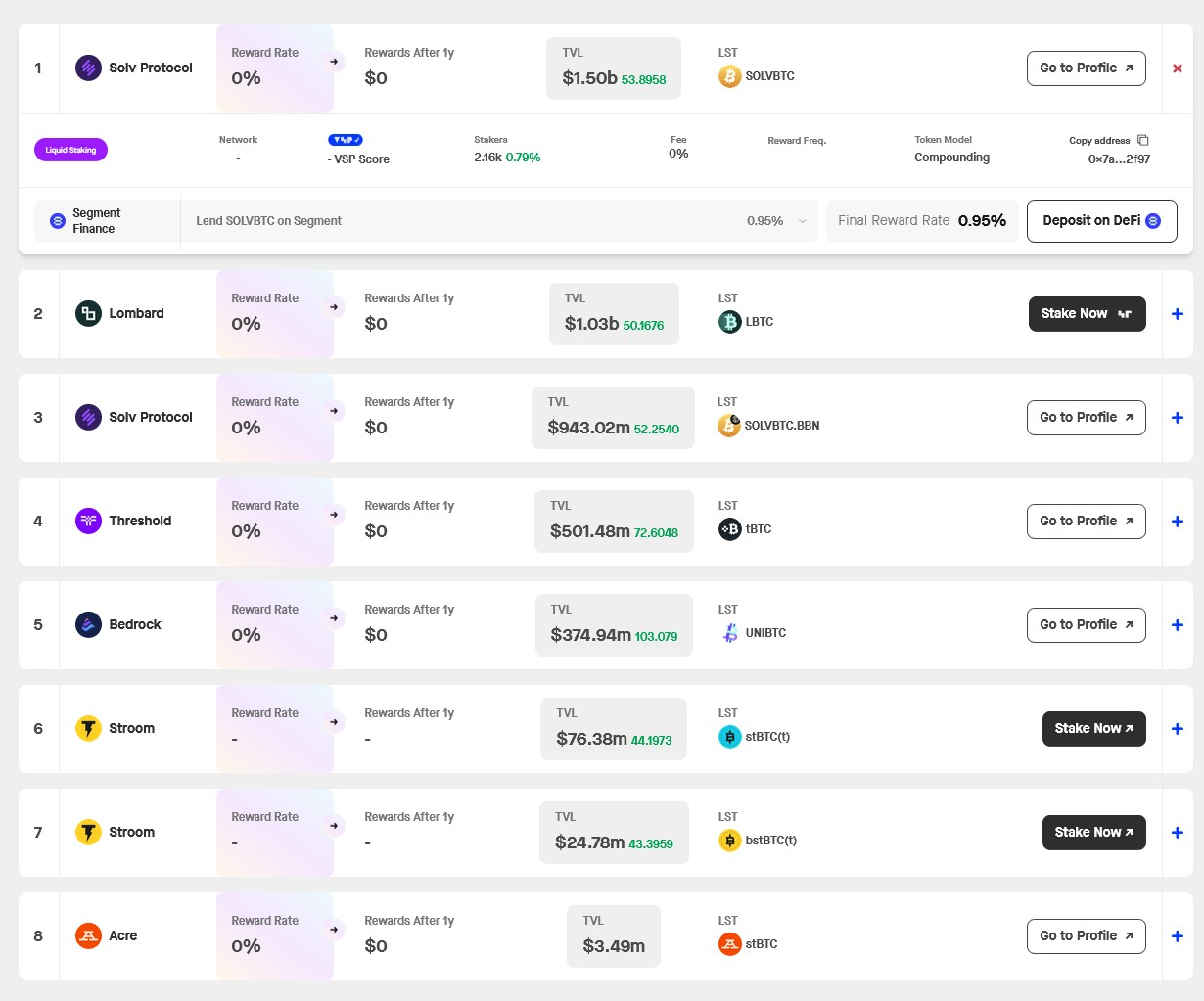Sui công bố kế hoạch ra mắt dịch vụ Bitcoin staking