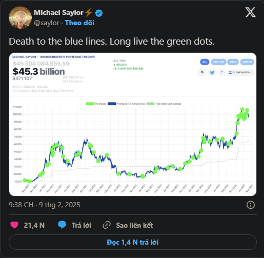 Michael Saylor ám chỉ tiếp tục mua Bitcoin sau một tuần dừng