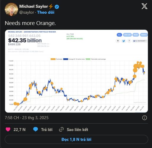 Sau khi huy động 711 triệu USD, Michael Saylor lại nhắc đến Bitcoin