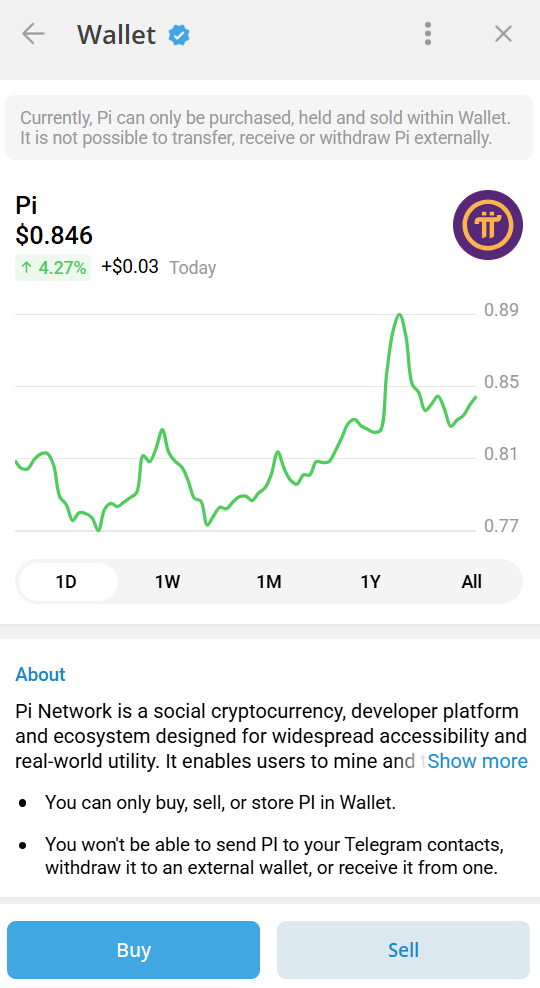 Pi Network chính thức tích hợp vào ví tiền điện tử của Telegram, mở rộng cộng đồng người dùng