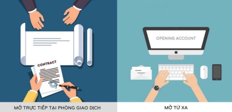 Hướng dẫn chơi cổ phiếu cho người mới bắt đầu