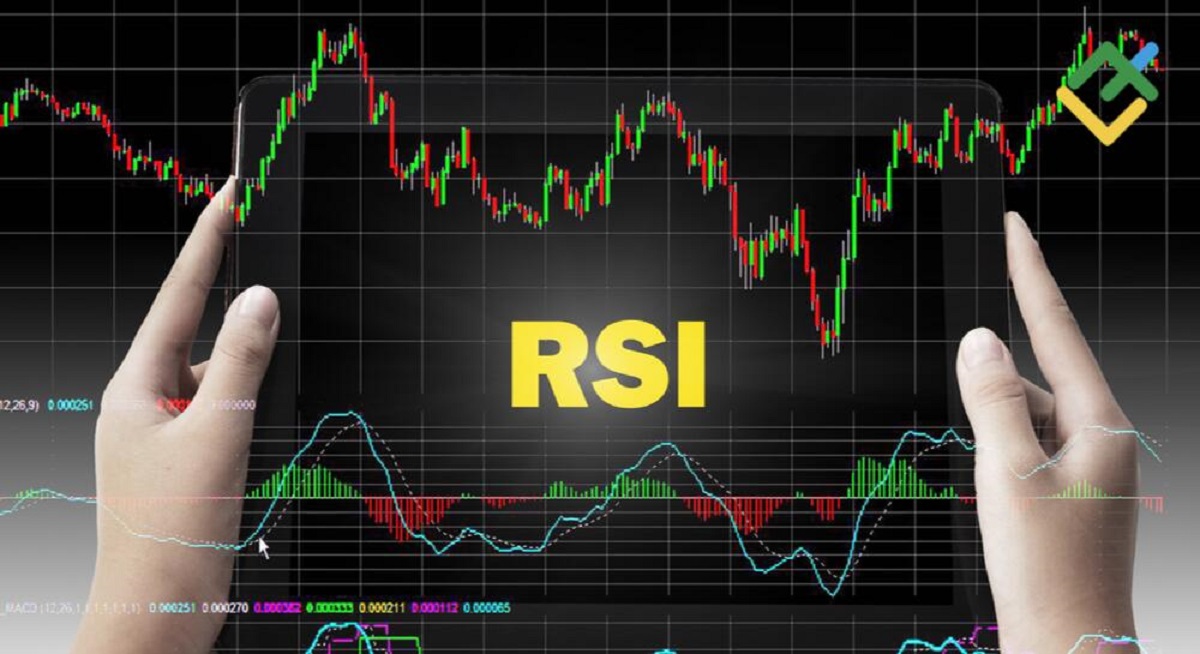 Hướng dẫn phân tích kỹ thuật với RSI