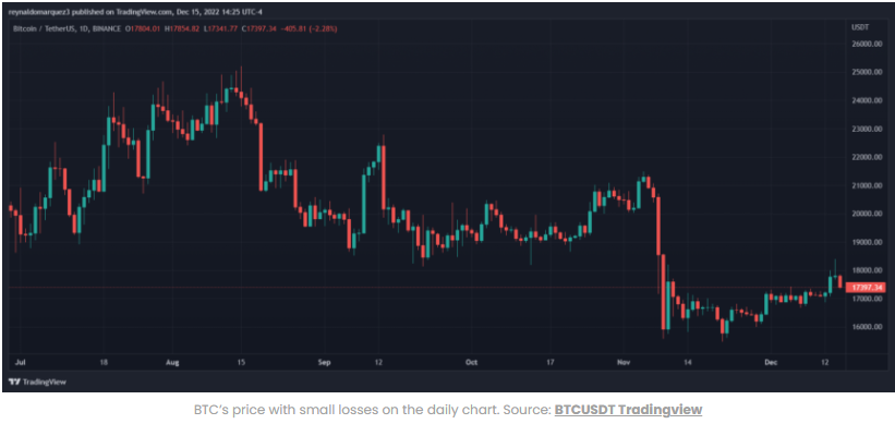 COCOS là gì? Và nó đã thay thế XRP trong Top 10 tiền điện tử như thế nào?