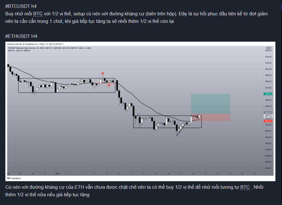 Hôm nay trade coin gì? - 12/1: Buy nhử mồi