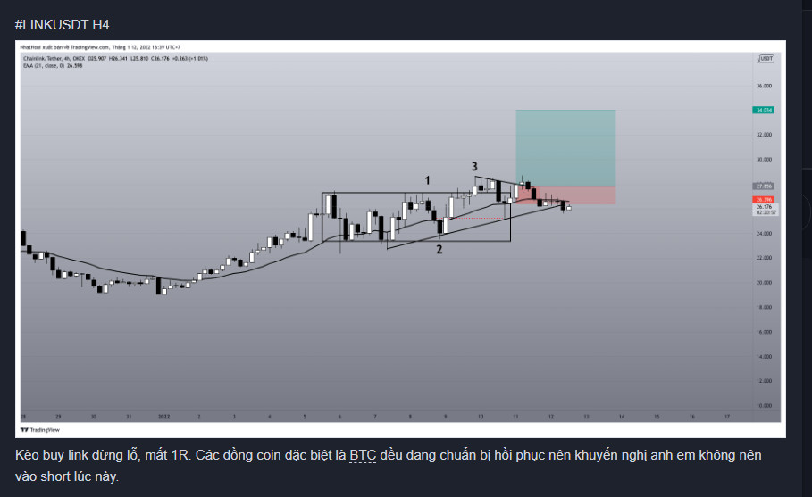 Hôm nay trade coin gì? - 12/1: Buy nhử mồi