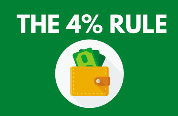 Quy tắc 4% trong tự do tài chính là gì?