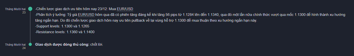 Chính thức phục hồi EUR/USD