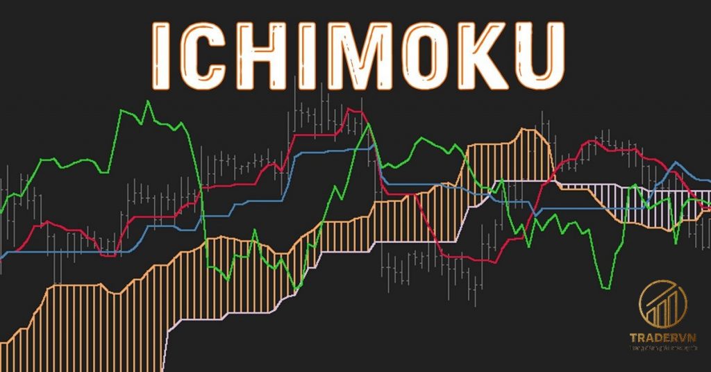 Hướng dẫn phân tích kỹ thuật cơ bản đường Ichimoku