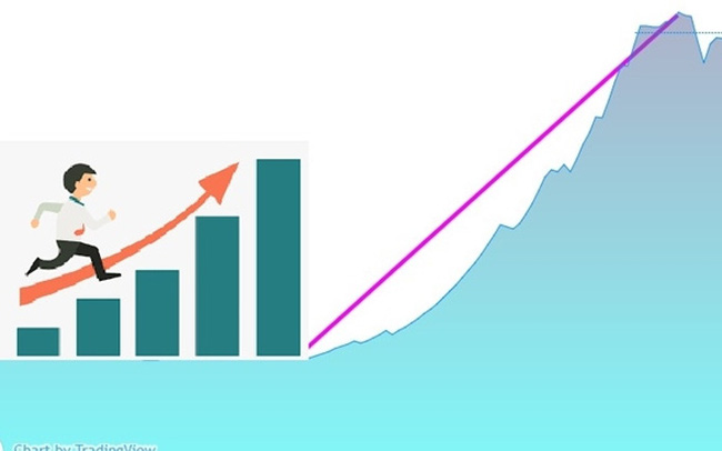 Cổ phiếu Penny là gì? Có nên đầu tư cổ phiếu penny hay không?