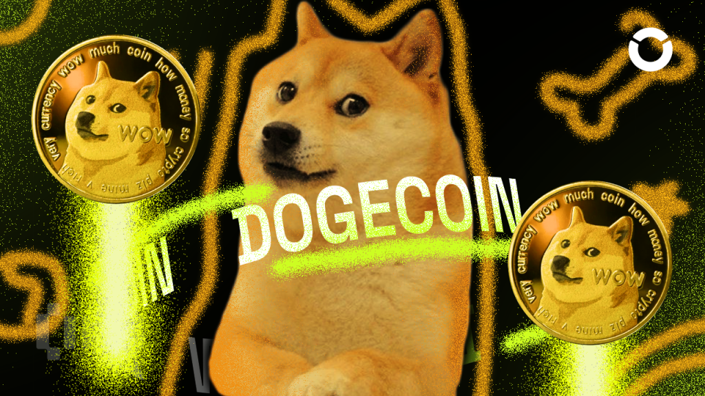 Dogecoin (DOGE) chứng kiến mức tăng trưởng 7%, khối lượng giao dịch vượt mốc 3 tỷ USD.