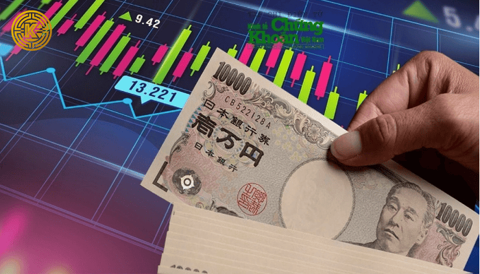 Tỷ giá USD/JPY và các cặp tiền chính sắp biến động mạnh tuần tới